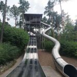 Schnelle Rutsche
